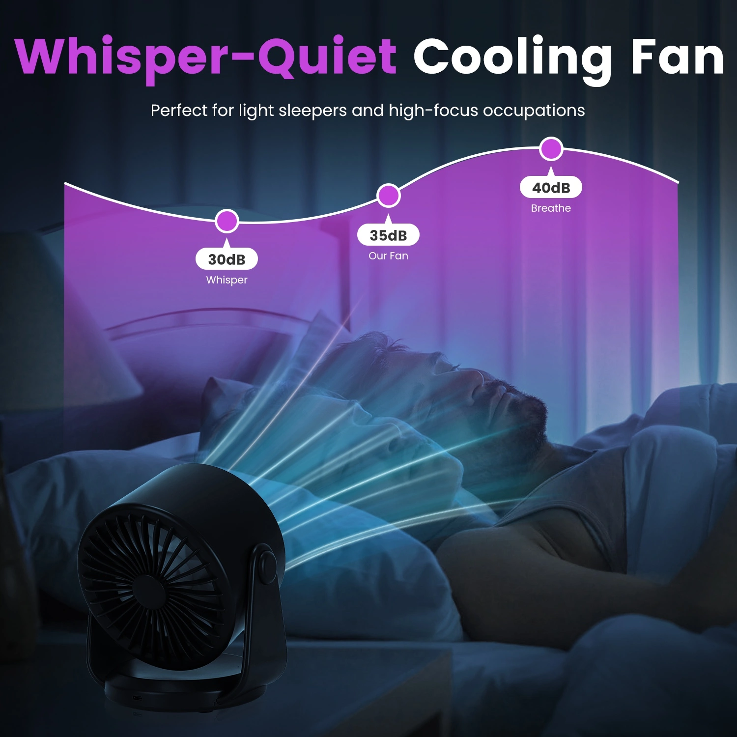 Rechargeable USB Desk Fan 4000mAh, 100 Speed Settings with LCD Display, 120° Adjustable Tilt, Portable Cooling Fan, Desktop & Wall Mount view 7