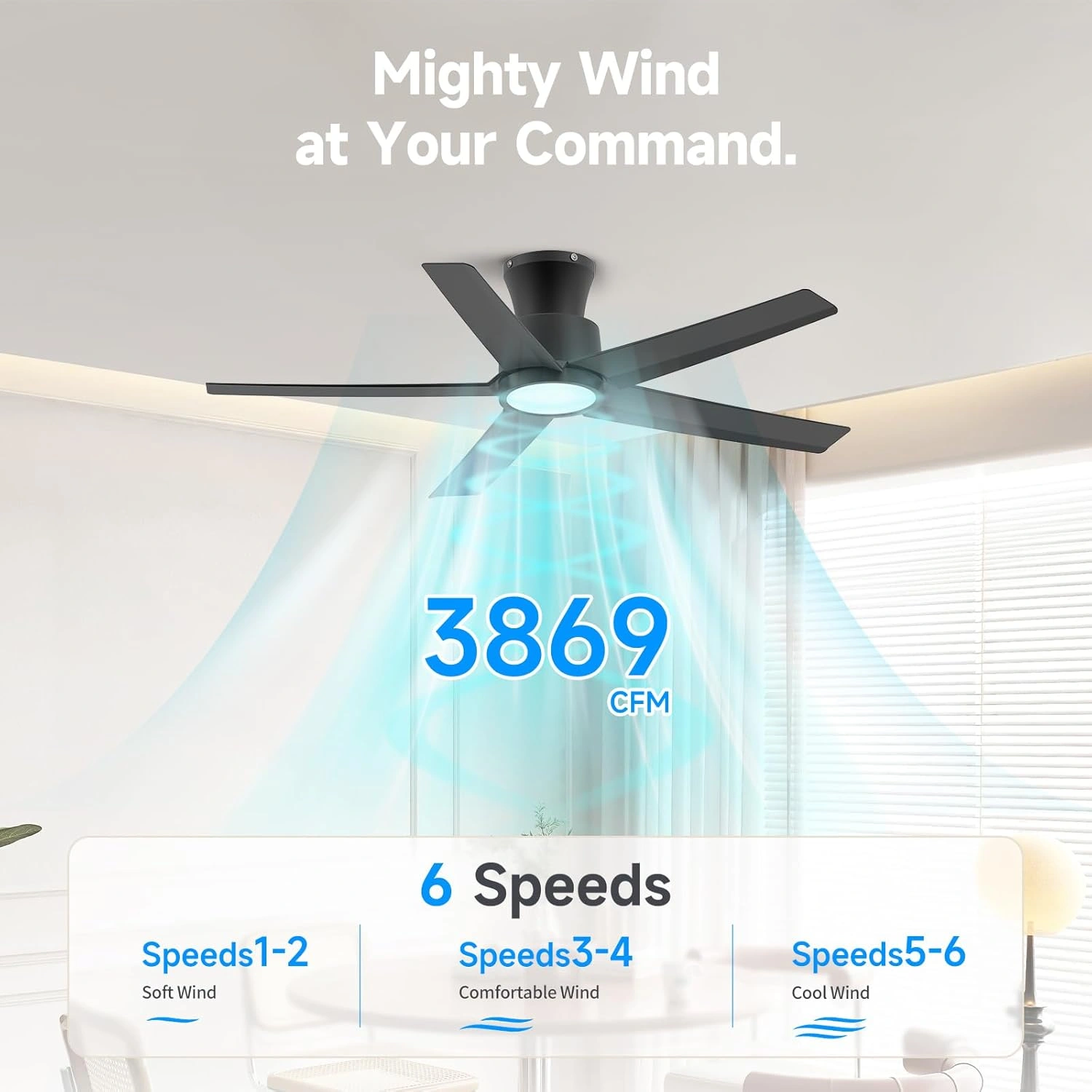 44 Inch Ceiling Fan with Lights, Large Air Volume, Reversible Quiet DC Motor, Remote Control, 5D-W5, 5X-W5 view 7