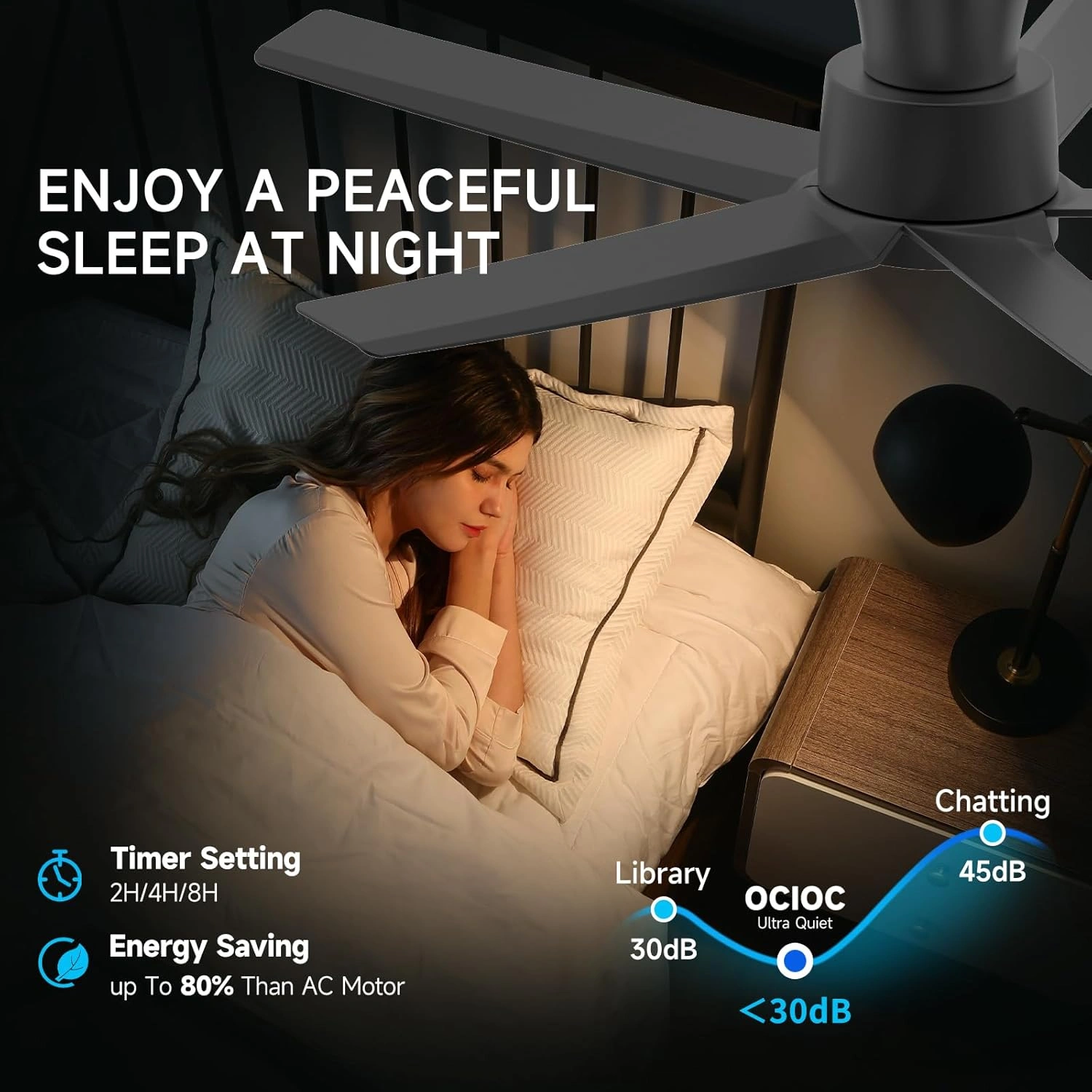 44 Inch Ceiling Fan with Lights, Large Air Volume, Reversible Quiet DC Motor, Remote Control, 5D-W5, 5X-W5 view 8